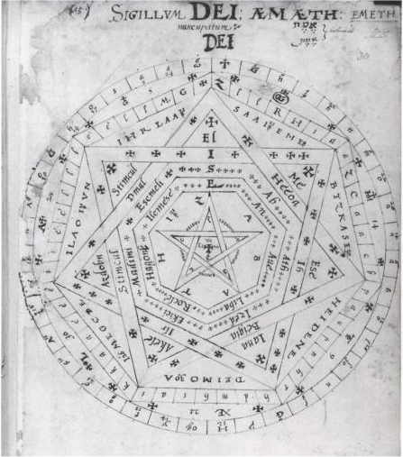 John Dee’s Sigillum Dei Aemeth, an intricate circular ritual diagram.